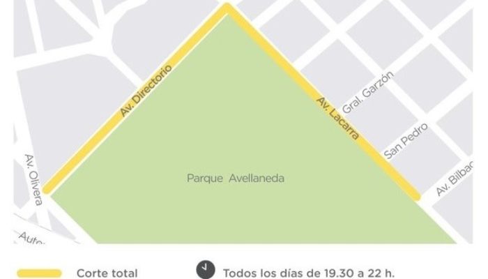 Cortes de calle por actividad física. Parque Avellaneda