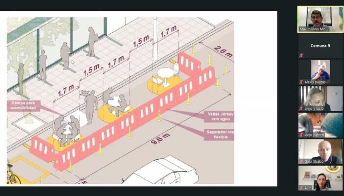 Prevención del COVID-19. Uso del espacio público por bares y restaurantes