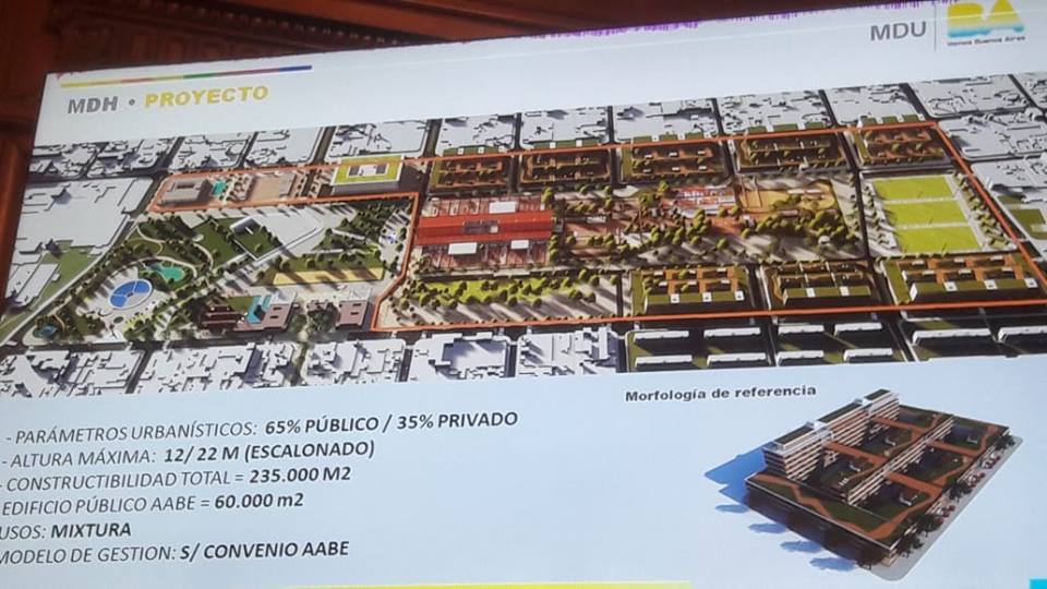BUENOS AIRES - Predio Mercado de Hacienda | SkyscraperCity