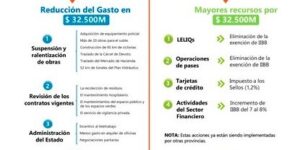 C:\Users\Liliana\Desktop\Consejo Consultivo\Presupuesto\presupuesto 2021 3.jpg