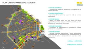 MINISTERIO DE DESARROLLO URBANO Y TRANSPORTE - ppt descargar