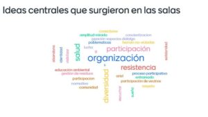 C:\Users\Liliana\Desktop\Página Liliana\Notas\Sin subir\Mateda biocorredor.jpg