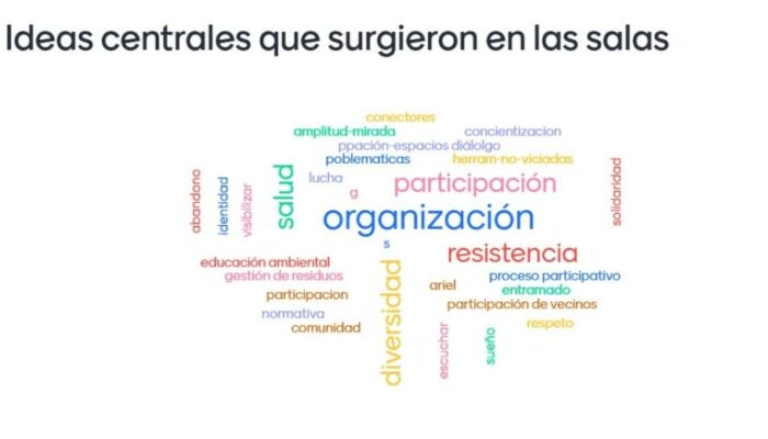 Primera mateada del Biocorredor Cildañez