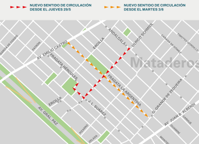 Cambios de sentido de circulación en calles de Mataderos