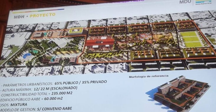 BUENOS AIRES - Predio Mercado de Hacienda | SkyscraperCity