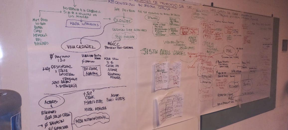 C:\Users\Liliana\Desktop\Biocorredor Cildañez\Taller 17 de septiembre 2022\305636380_10228593603494689_5041139527154810673_n.jpg