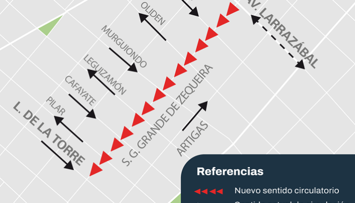 Cambio de sentido de la calle Zequeira en Mataderos